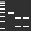 Testing sgRNA cleavage efficiency