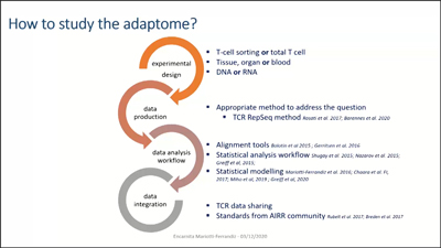 TCR-seq webinar image
