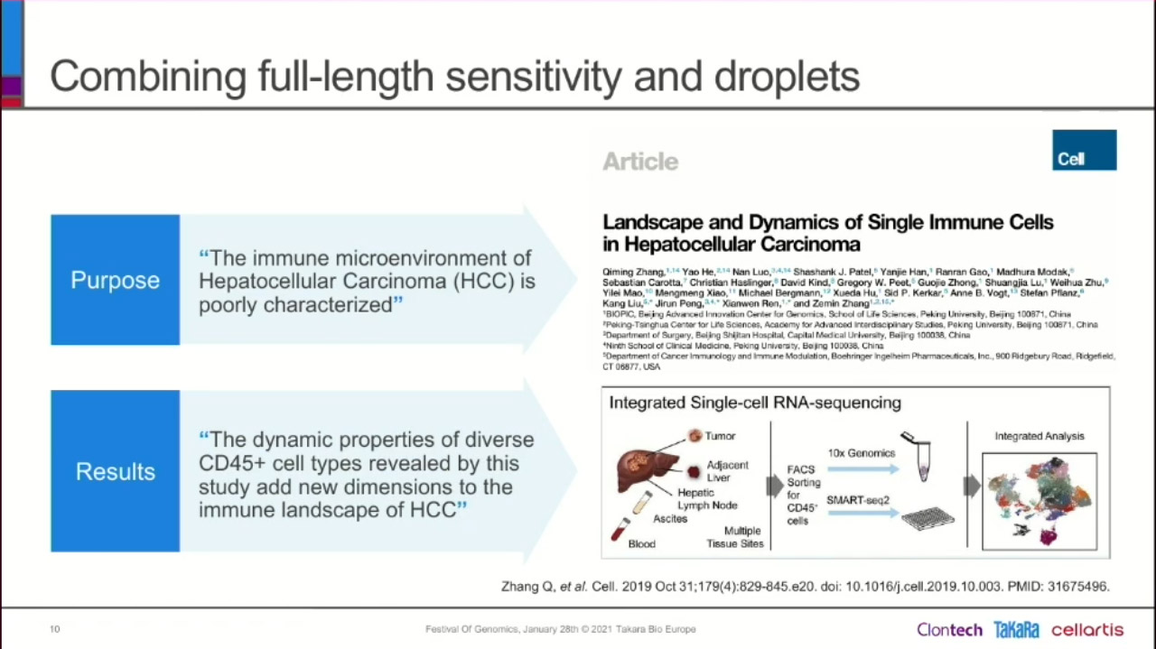 Capturing biological complexity by high-resolution single-cell genomics