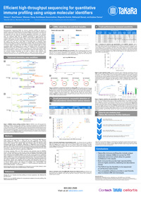 SMART-Seq immune profiling