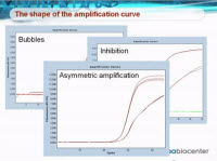 Part 3: Helping you with your qPCR troubles