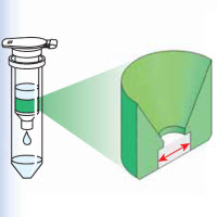 Purify DNA from small samples like microdissected tissue, small blood samples, or small amounts of cells. 