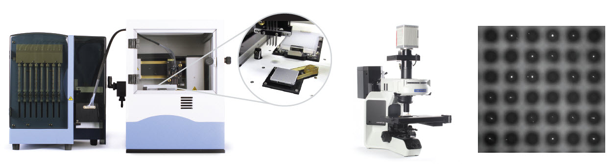 ICELL8 system overview